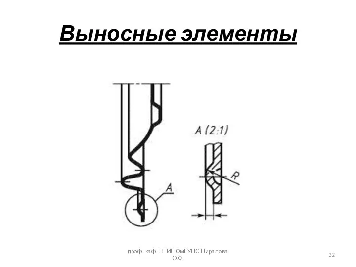 Выносные элементы проф. каф. НГИГ ОмГУПС Пиралова О.Ф.