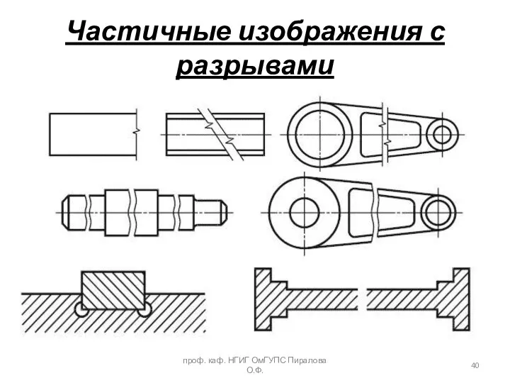 Частичные изображения с разрывами проф. каф. НГИГ ОмГУПС Пиралова О.Ф.