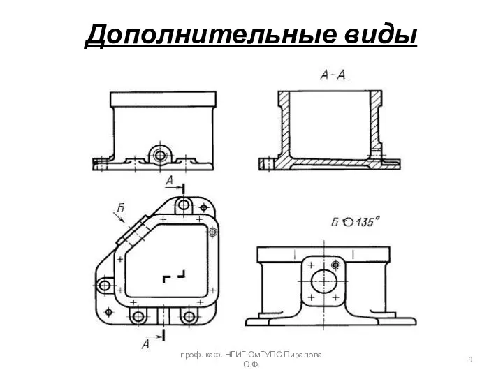 Дополнительные виды проф. каф. НГИГ ОмГУПС Пиралова О.Ф.