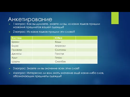 Анкетирование 1 вопрос: Как вы думаете, знаете ли вы, из каких языков