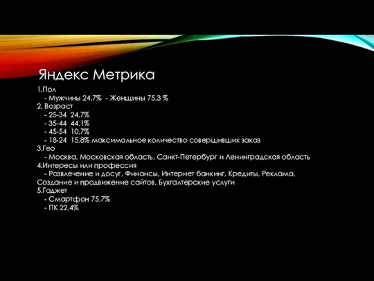 Яндекс Метрика 1.Пол - Мужчины 24,7% - Женщины 75,3 % 2. Возраст