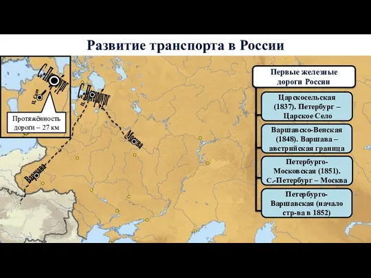 Первые железные дороги России Царскосельская (1837). Петербург – Царское Село Петербурго-Московская (1851).