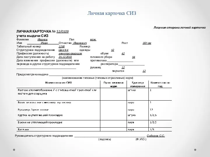 Личная карточка СИЗ Лицевая сторона личной карточки ЛИЧНАЯ КАРТОЧКА № 52/0109 учета