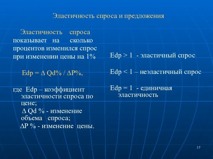 Эластичность спроса и предложения Эластичность спроса показывает на сколько процентов изменился спрос