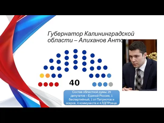 Губернатор Калининградской области – Алиханов Антон. Состав областной думы. 29 депутатов –