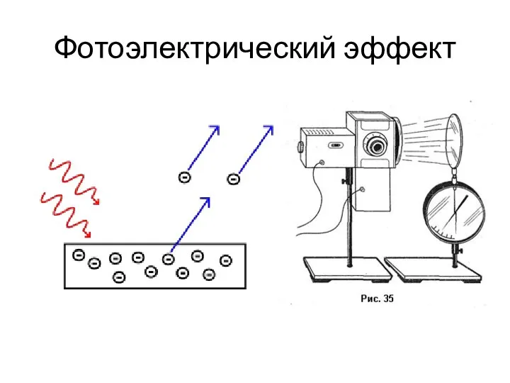 Фотоэлектрический эффект