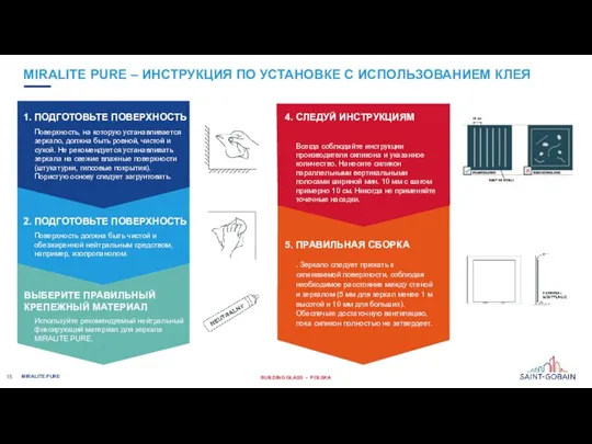 MIRALITE PURE – ИНСТРУКЦИЯ ПО УСТАНОВКЕ С ИСПОЛЬЗОВАНИЕМ КЛЕЯ MIRALITE PURE BUILDING