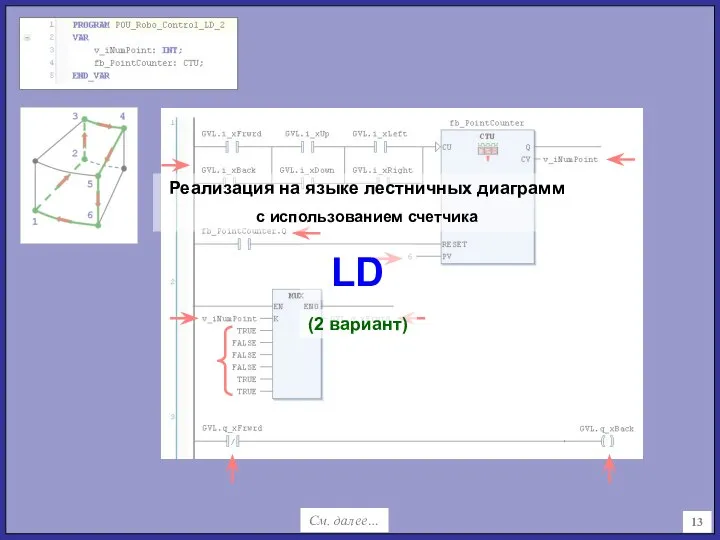 См. далее…