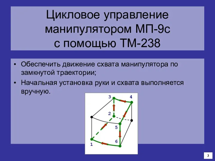 Цикловое управление манипулятором МП-9с c помощью TM-238 Обеспечить движение схвата манипулятора по