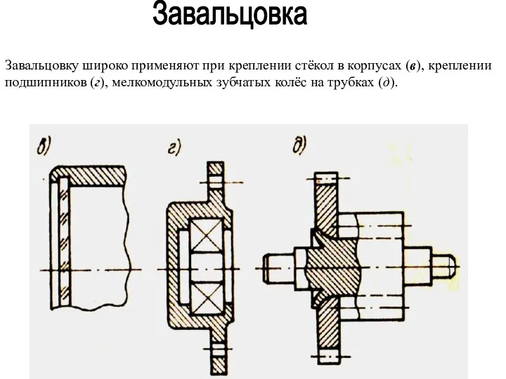Завальцовка Завальцовку широко применяют при креплении стёкол в корпусах (в), креплении подшипников