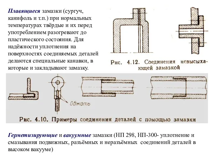 Плавящиеся замазки (сургуч, канифоль и т.п.) при нормальных температурах твёрдые и их