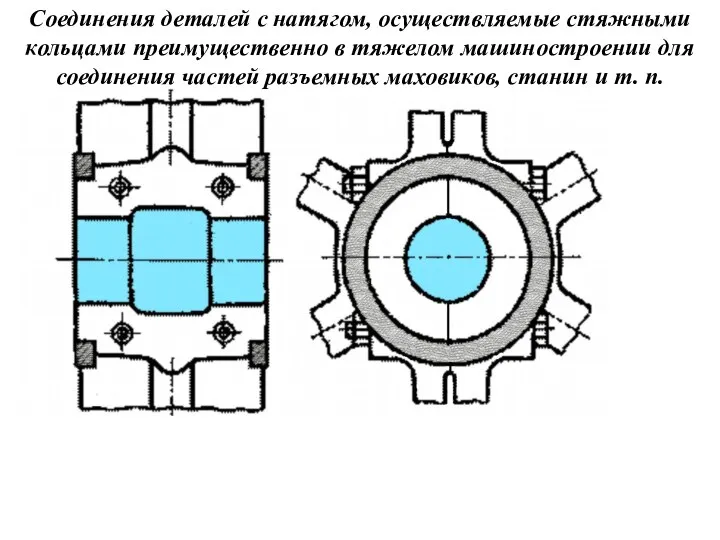 Соединения деталей с натягом, осуществляемые стяжными кольцами преимущественно в тяжелом машиностроении для