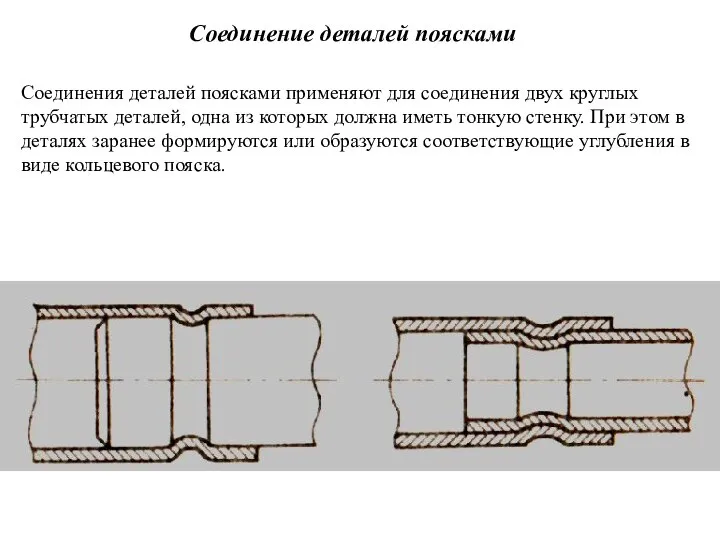 Соединение деталей поясками Соединения деталей поясками применяют для соединения двух круглых трубчатых