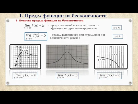 I. Предел функции на бесконечности - предел функции f(x) при стремлении х