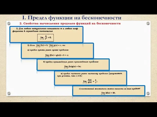 I. Предел функции на бесконечности 2. Свойства вычисления пределов функций на бесконечности