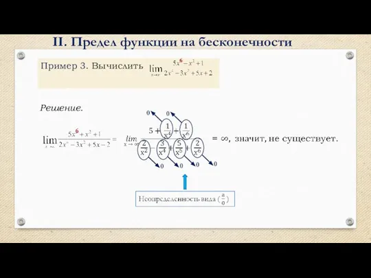 Пример 3. Вычислить Решение. II. Предел функции на бесконечности 6 6