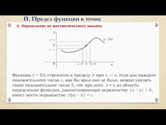 Функция y = f(x) стремится к пределу b при x → a,