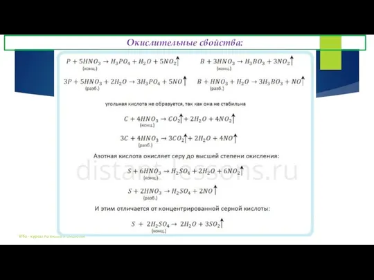 ViTa - курсы по химии и биологии Окислительные свойства: