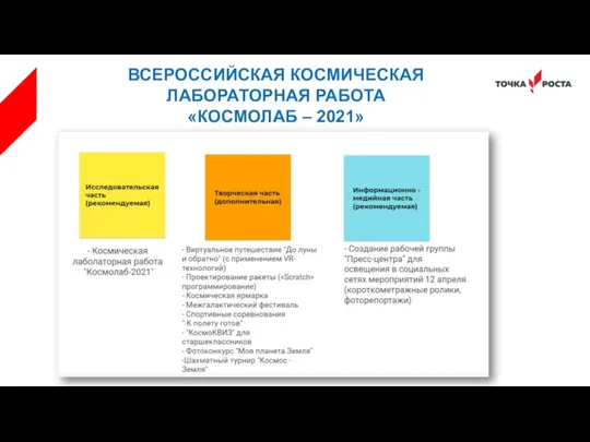 ВСЕРОССИЙСКАЯ КОСМИЧЕСКАЯ ЛАБОРАТОРНАЯ РАБОТА «КОСМОЛАБ – 2021»