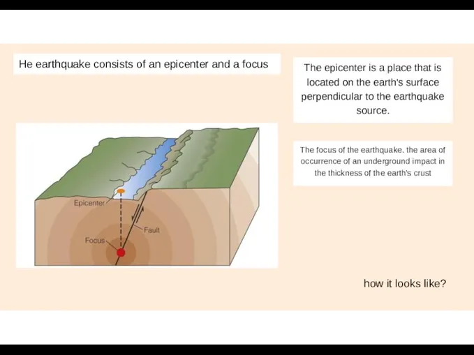 He earthquake consists of an epicenter and a focus The epicenter is