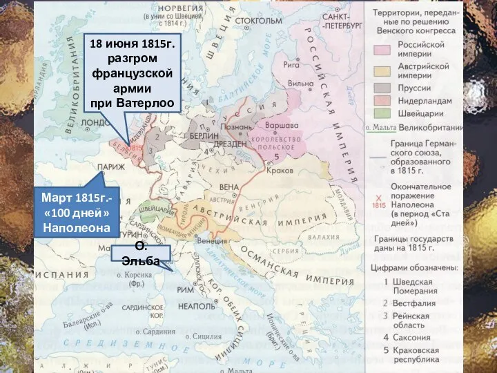 18 июня 1815г. разгром французской армии при Ватерлоо О.Эльба Март 1815г.- «100 дней» Наполеона