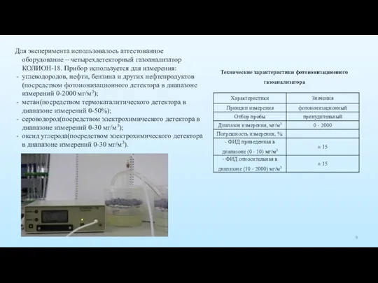 Технические характеристики фотоионизационного газоанализатора Для эксперимента использовалось аттестованное оборудование – четырехдетекторный газоанализатор