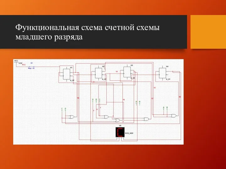 Функциональная схема счетной схемы младшего разряда