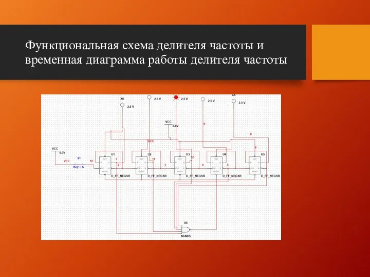 Функциональная схема делителя частоты и временная диаграмма работы делителя частоты