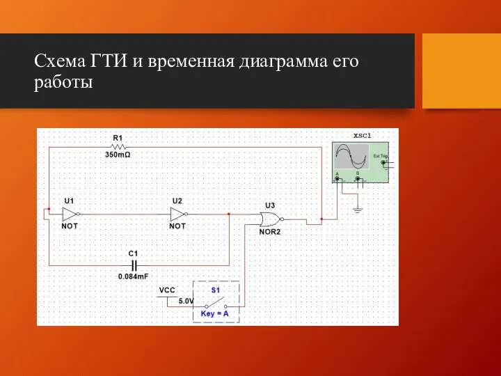 Схема ГТИ и временная диаграмма его работы