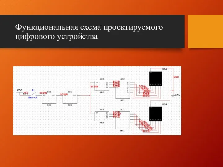 Функциональная схема проектируемого цифрового устройства