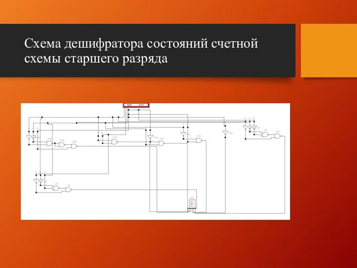 Схема дешифратора состояний счетной схемы старшего разряда