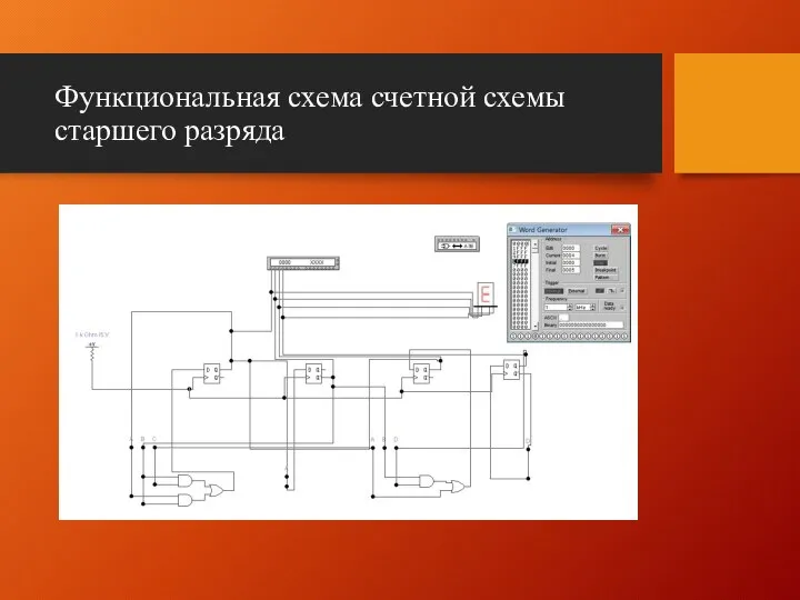 Функциональная схема счетной схемы старшего разряда