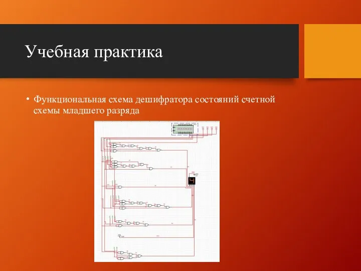 Учебная практика Функциональная схема дешифратора состояний счетной схемы младшего разряда