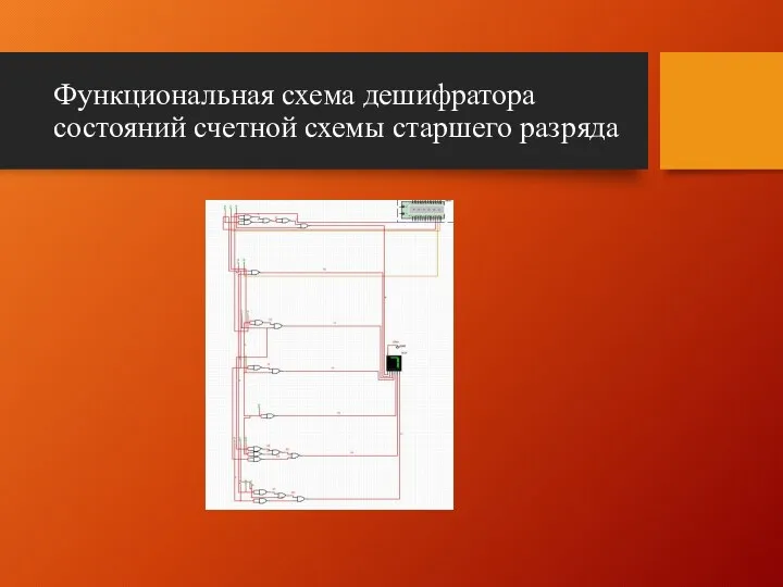 Функциональная схема дешифратора состояний счетной схемы старшего разряда