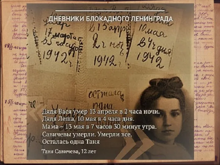 Блокадные дневники ленинградцев