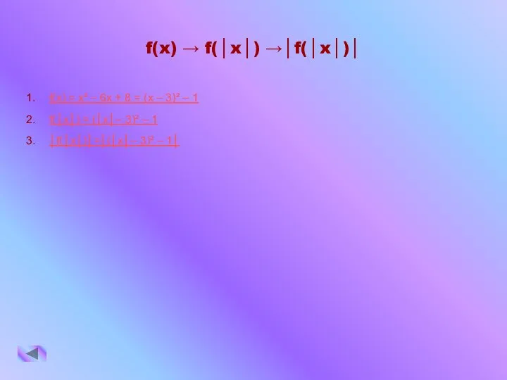 f(x) → f(│x│) →│f(│x│)│ f(x) = x² – 6x + 8 =