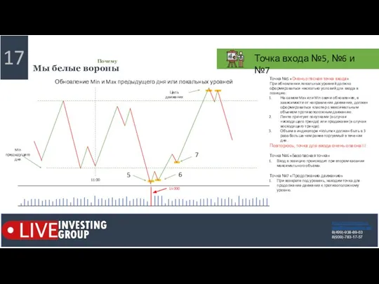 17 Мы белые вороны Почему https://liveinvesting.ru mail@liveinvesting.info 8(499)-938-89-63 8(939)-783-17-57 Точка входа №5,