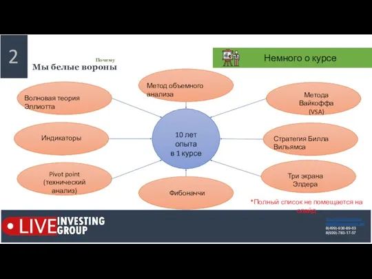 2 Мы белые вороны Почему https://liveinvesting.ru mail@liveinvesting.info 8(499)-938-89-63 8(939)-783-17-57 Немного о курсе