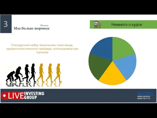 3 Мы белые вороны Почему https://liveinvesting.ru mail@liveinvesting.info 8(499)-938-89-63 8(939)-783-17-57 Немного о курсе