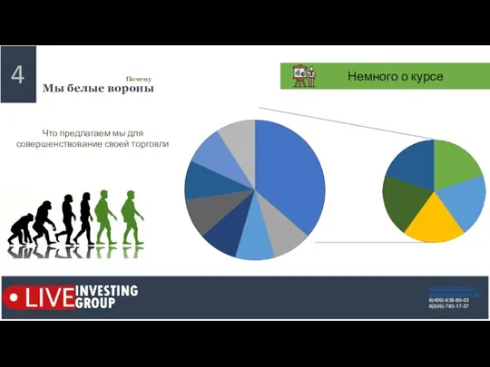 4 Мы белые вороны Почему https://liveinvesting.ru mail@liveinvesting.info 8(499)-938-89-63 8(939)-783-17-57 Немного о курсе