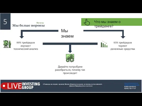 5 Мы белые вороны Почему Мы знаем 99% трейдеров изучают технический анализ