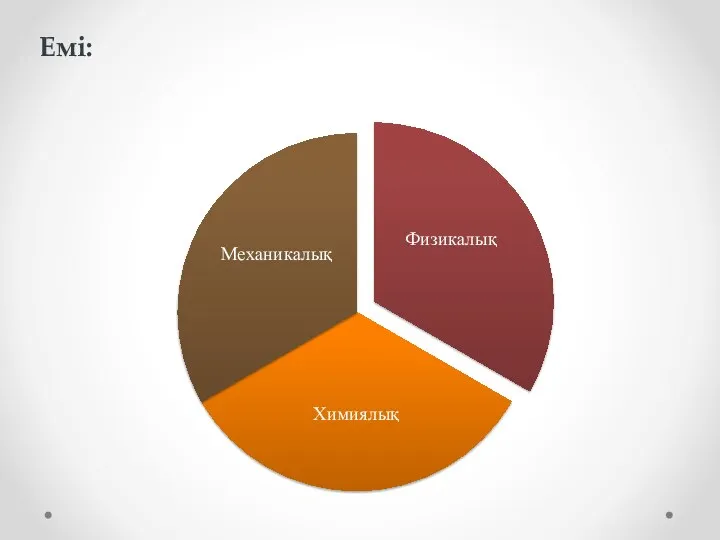 Емі: