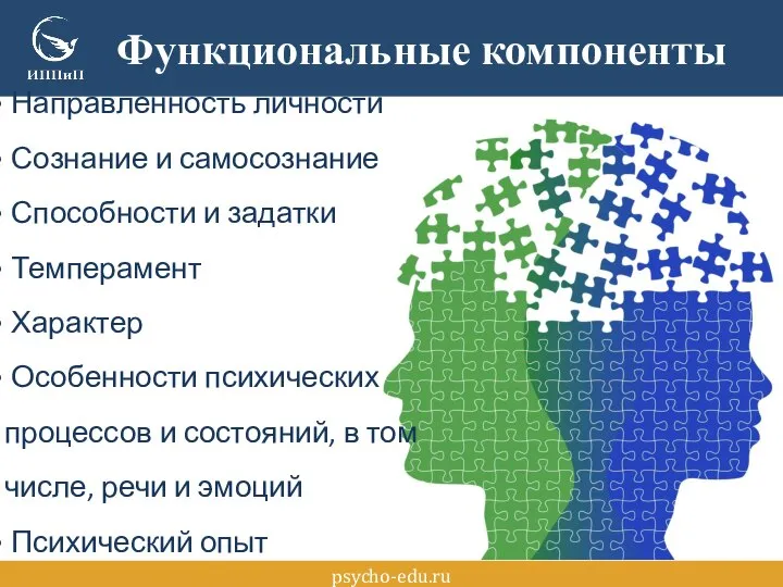 Функциональные компоненты psycho-edu.ru Направленность личности Сознание и самосознание Способности и задатки Темперамент
