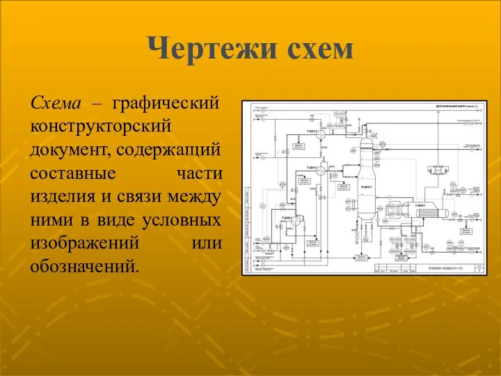 Чертежи схем Схема – графический конструкторский документ, содержащий составные части изделия и
