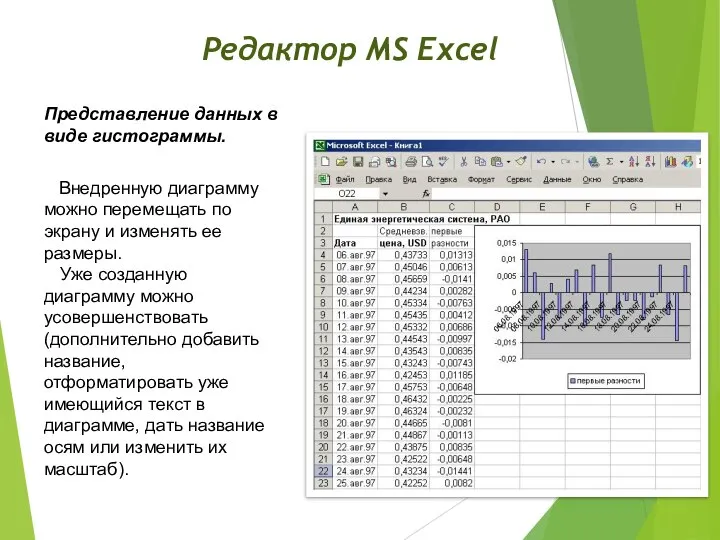 Представление данных в виде гистограммы. Редактор MS Excel Внедренную диаграмму можно перемещать