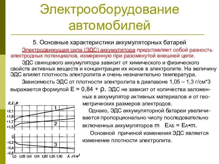 Электрооборудование автомобилей 5. Основные характеристики аккумуляторных батарей Электродвижущая сила (ЭДС) аккумулятора представляет