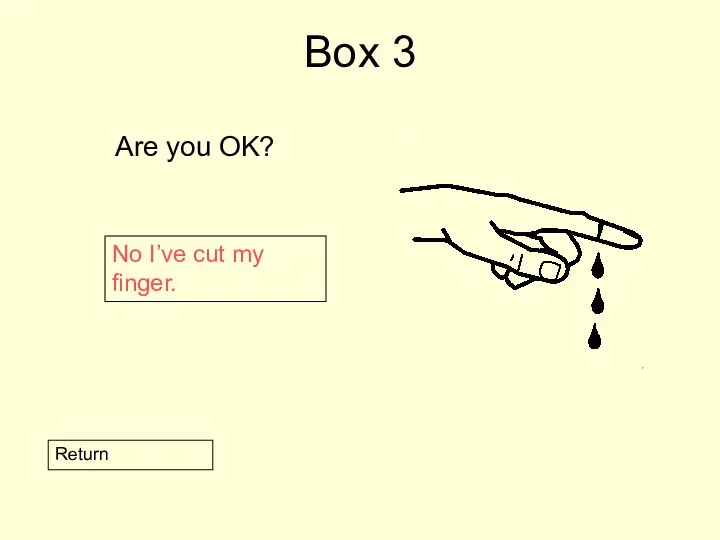 Box 3 Are you OK? Return No I’ve cut my finger.