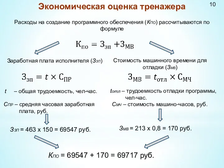 Экономическая оценка тренажера Расходы на создание программного обеспечения (КПО) рассчитываются по формуле