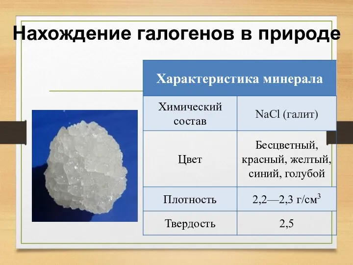 Нахождение галогенов в природе