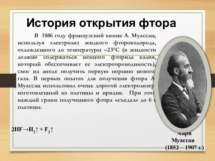 История открытия фтора В 1886 году французский химик А. Муассан, используя электролиз